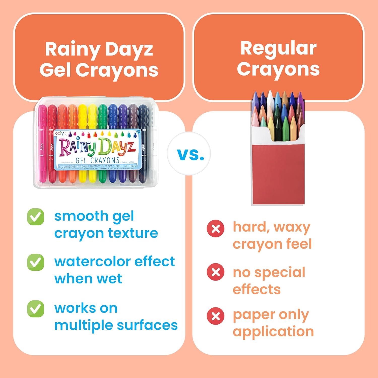 image:imageOoly Cat Parade Gel Crayons for Kids and Adults Set of 12 Rainbow Color Crayons for Glass and Paper Surfaces with CatShaped TwistUp Caps Smooth Gliding Gel Crayon SetRainy Dayz Gel Crayons